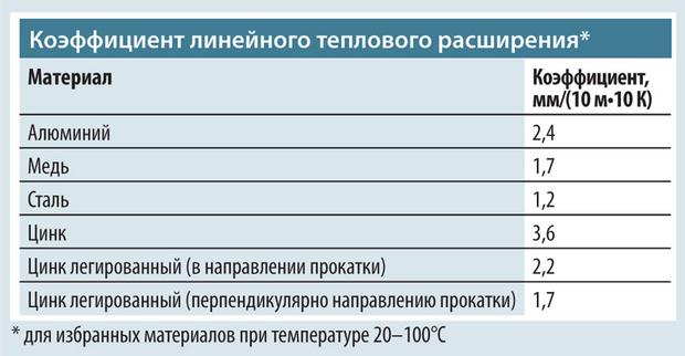 Сайт кракен зайти