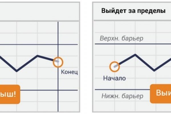 Кракен ссылка официальная на тор