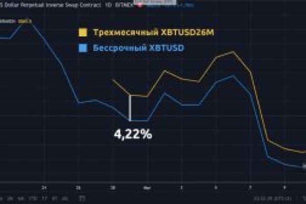 Kraken официальный сайт ссылка через tor