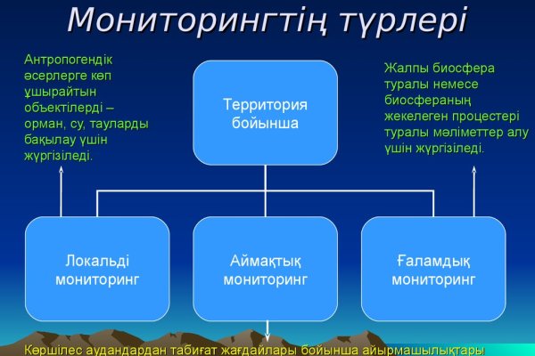 Даркнет маркет кракен onion