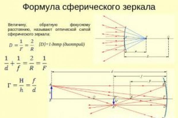 Ссылки на кракен блэкспрут