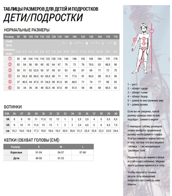Доступ кракен